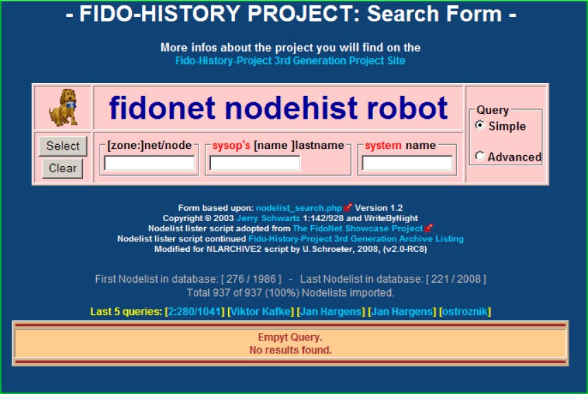 Fidonet History Database