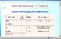 Übersicht Win32 BBS Software