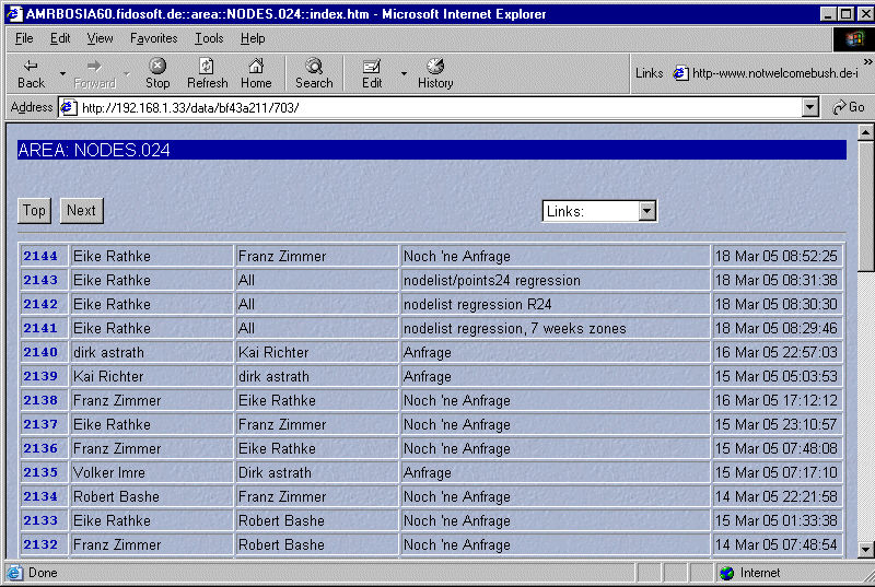 Msg2Html Board Overview