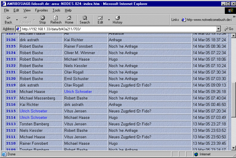 Msg2Html Board Overview, eigene Nachrichten gesondert gekennzeichnet